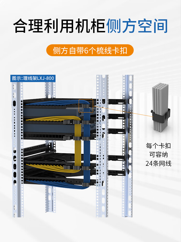 精细布线之道 丝戋科技网线电话线42U1UPDU光纤跳线配通道式理线架详解